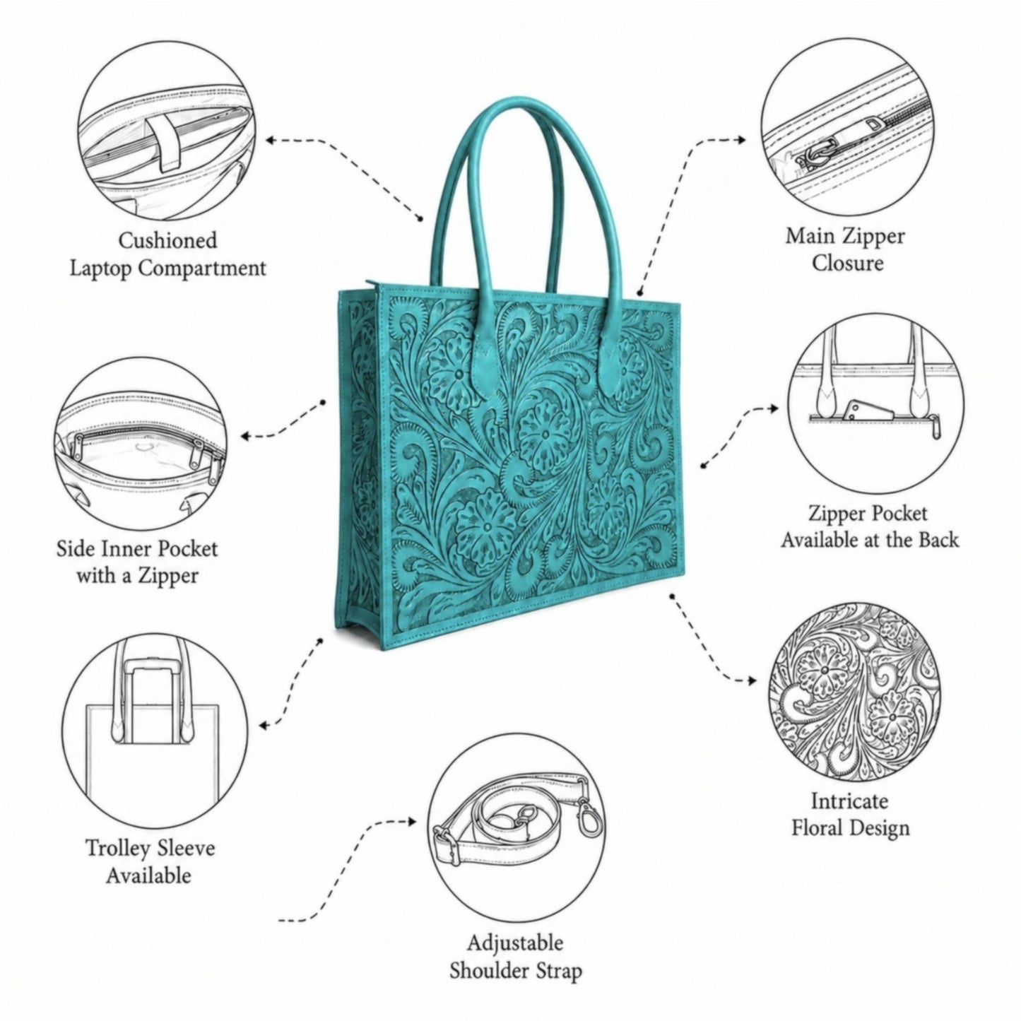 Western Tooled Turquoise Bundle